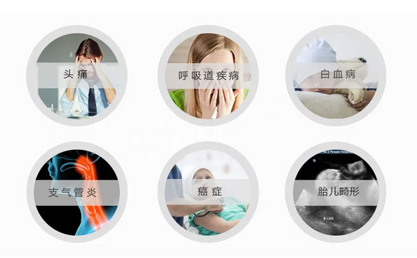 苯對人體有什么危害 苯對人體有什么危害