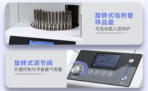 吸附管活化儀-儀器特點(diǎn) 吸附管活化儀-儀器特點(diǎn)