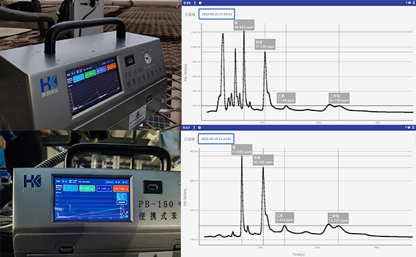 VOCs有組織/無組織排放測(cè)試現(xiàn)場(chǎng) VOCs有組織/無組織排放測(cè)試現(xiàn)場(chǎng)