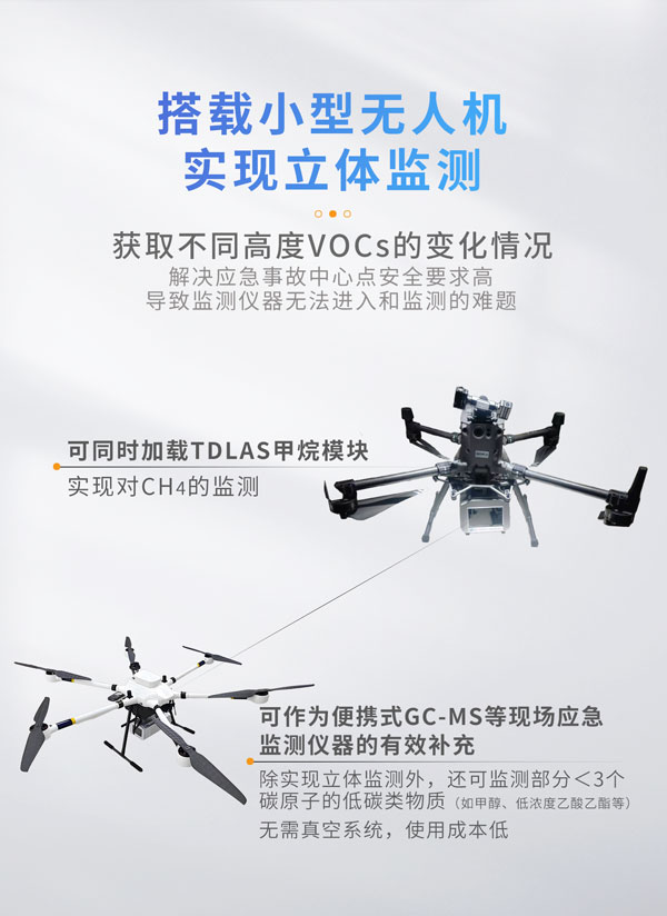 應(yīng)急監(jiān)測(cè)利器! PB-350便攜式氣相色譜分析儀 應(yīng)急監(jiān)測(cè)利器! PB-350便攜式氣相色譜分析儀